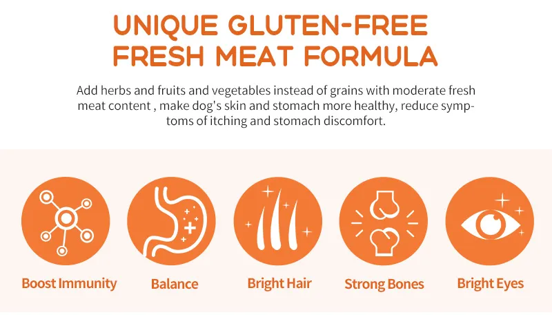 Gulten Free Fresh Meat Formula
